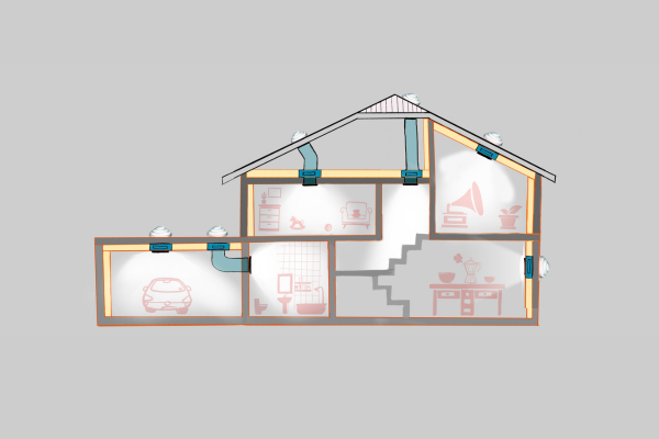 Doorsnede van een woning met SunTube-daglichtbuizen via een plat dak, hellend dak en gevel, met rechte buizen en bochten naar verschillende binnenruimtes